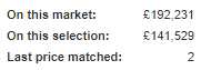 The last matched price (odd)