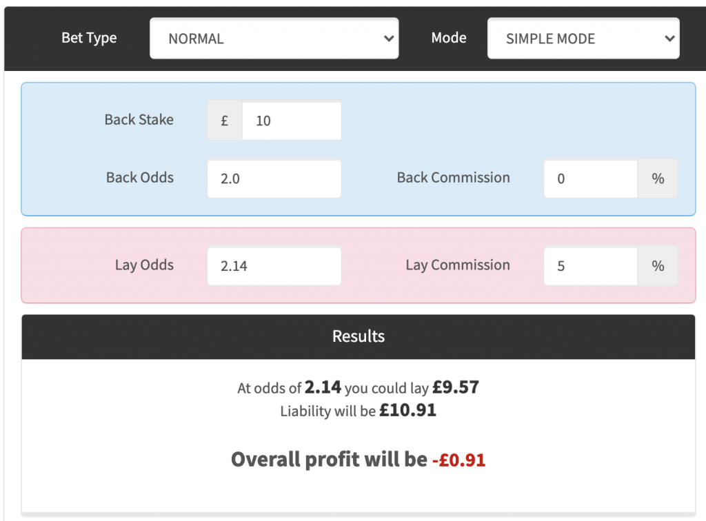 Matched betting calculator