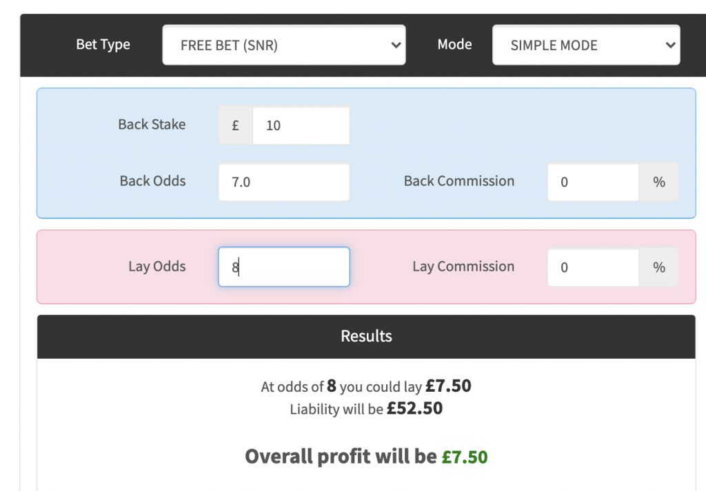 Matched betting calculations - profitable example
