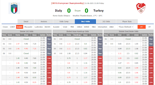 Italy vs Turkey betting screen 3 