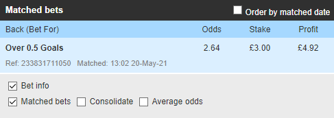 match bets example
