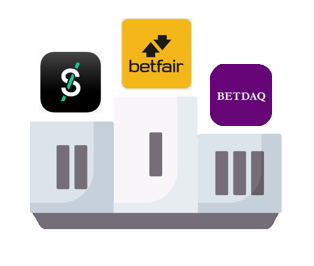 Betfair is the best betting exchange according to the payment methods