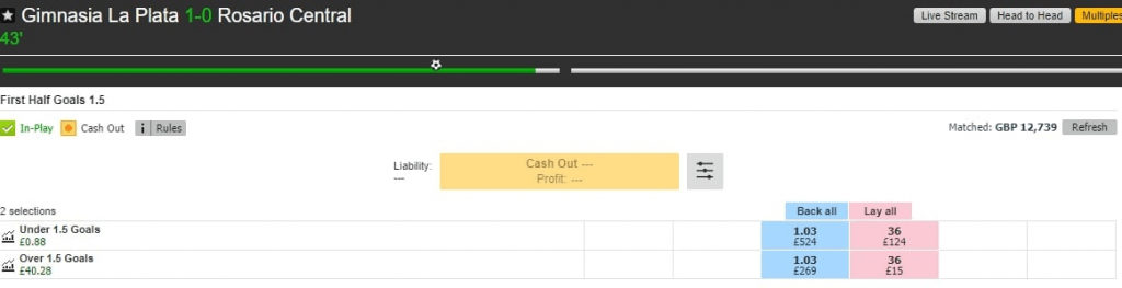 The Example of laying Low Odds football trading system - Cashout