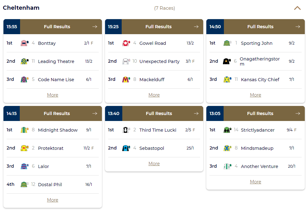 Horse racing results