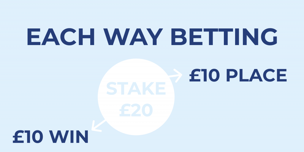 Each way double betting in sport explained