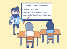 Football Trading Strategies