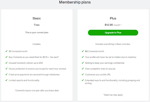 Membership plans on upwork.com