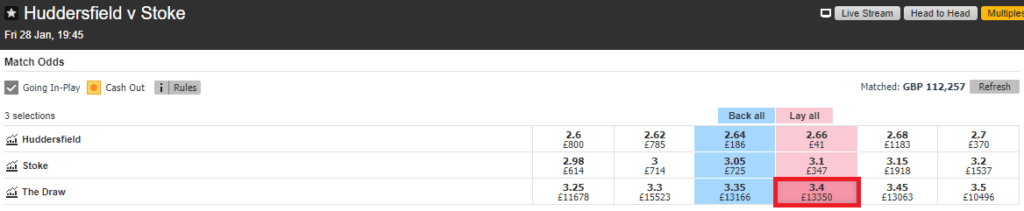 Placing an lay bet at Betfair Exchange