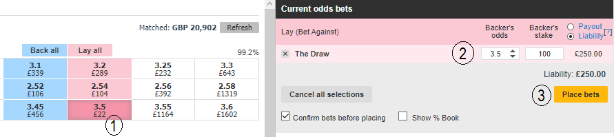 Place laying bet