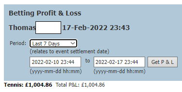 Betting profit and loss