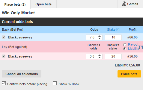 Dobbing strategy usage example 