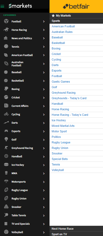 Betfair and smarkets sports markets