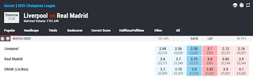 Matchbook champions league market