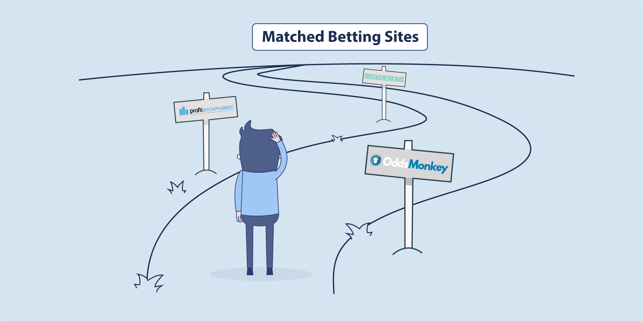 Matched Betting Sites