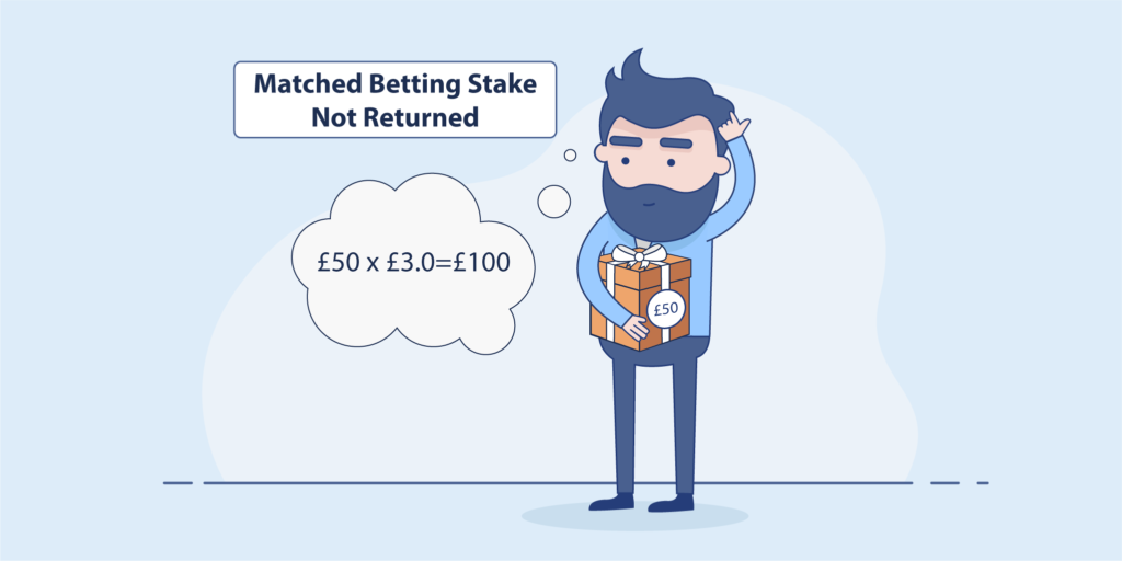 Matched betting stake not returned