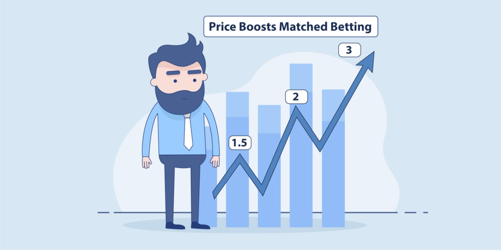Price boosts matched betting
