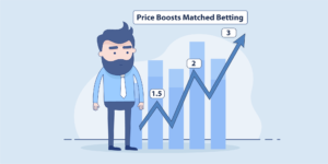 Price boosts matched betting reviewd by TheTrader